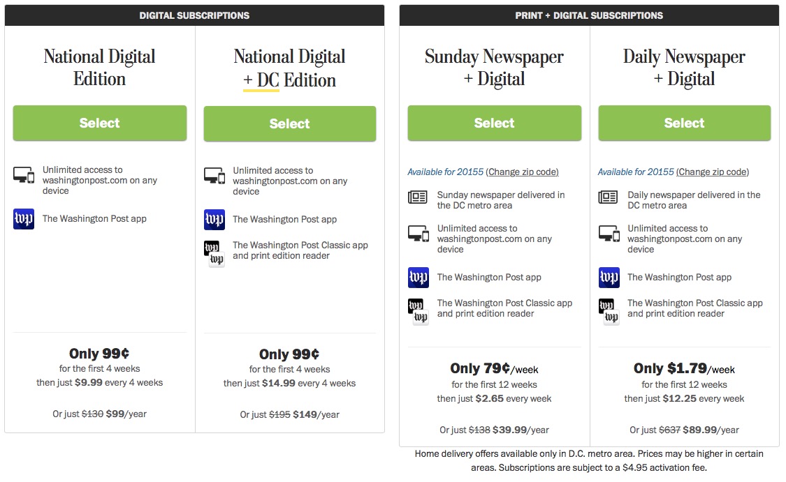 washpost pricing